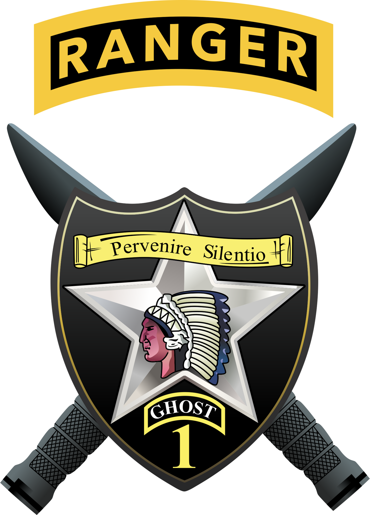 BDE HHC, 1SBCT - APPAREL